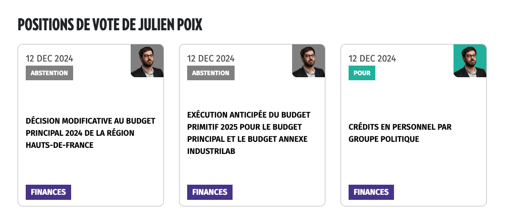 Positions de vote de Julien Poix